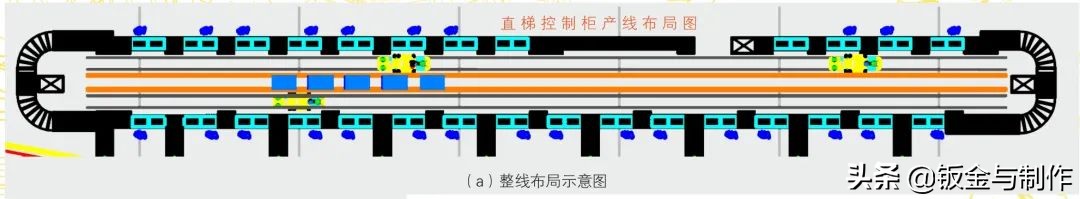 工厂电梯节能控制器技术,新式变频控制柜
