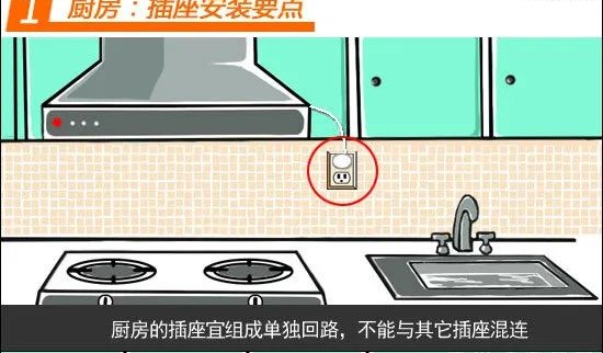 装修电路布线安装视频教程,装修电路接线全屋详细教程