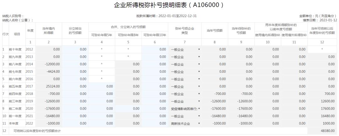 企业年度所得税申报网上申报流程,企业所得税网上纳税申报教程
