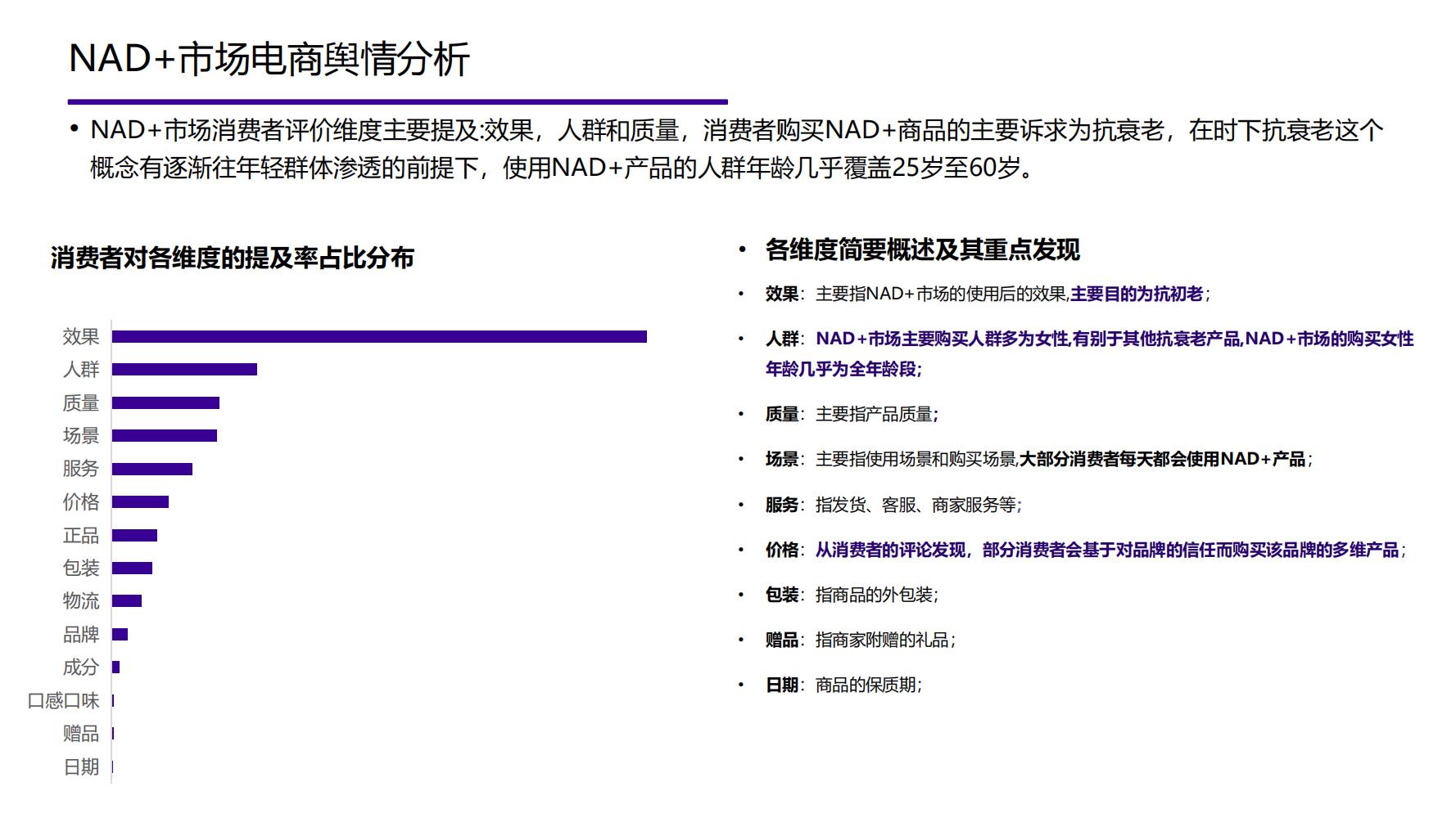 2021年中国大健康产业全景图谱,2022中国大健康行业全景图谱