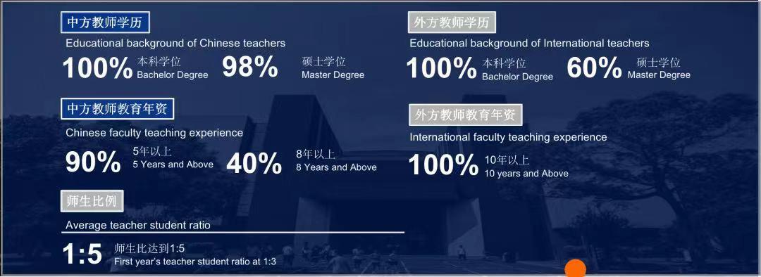 上海工艺美术学院2022年招生简章,璟旻艺术学校好不好