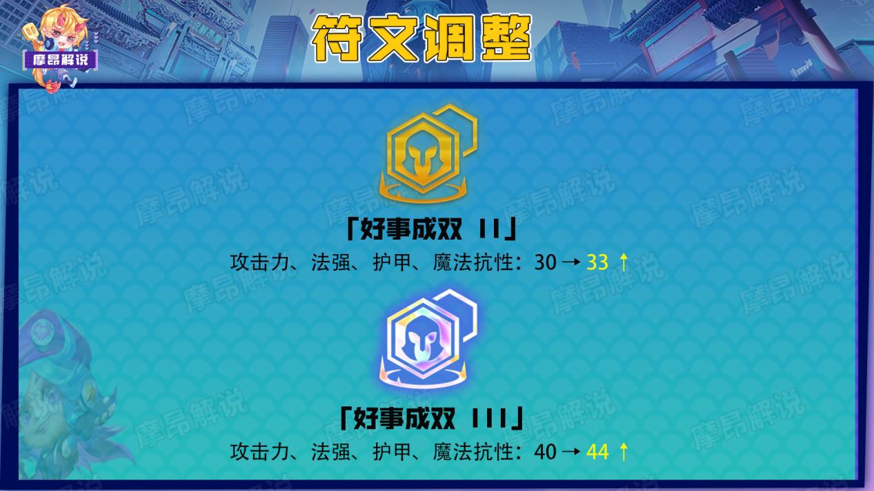 金铲铲更新7.13玩什么传说之力,金铲铲3.9版本贾克斯