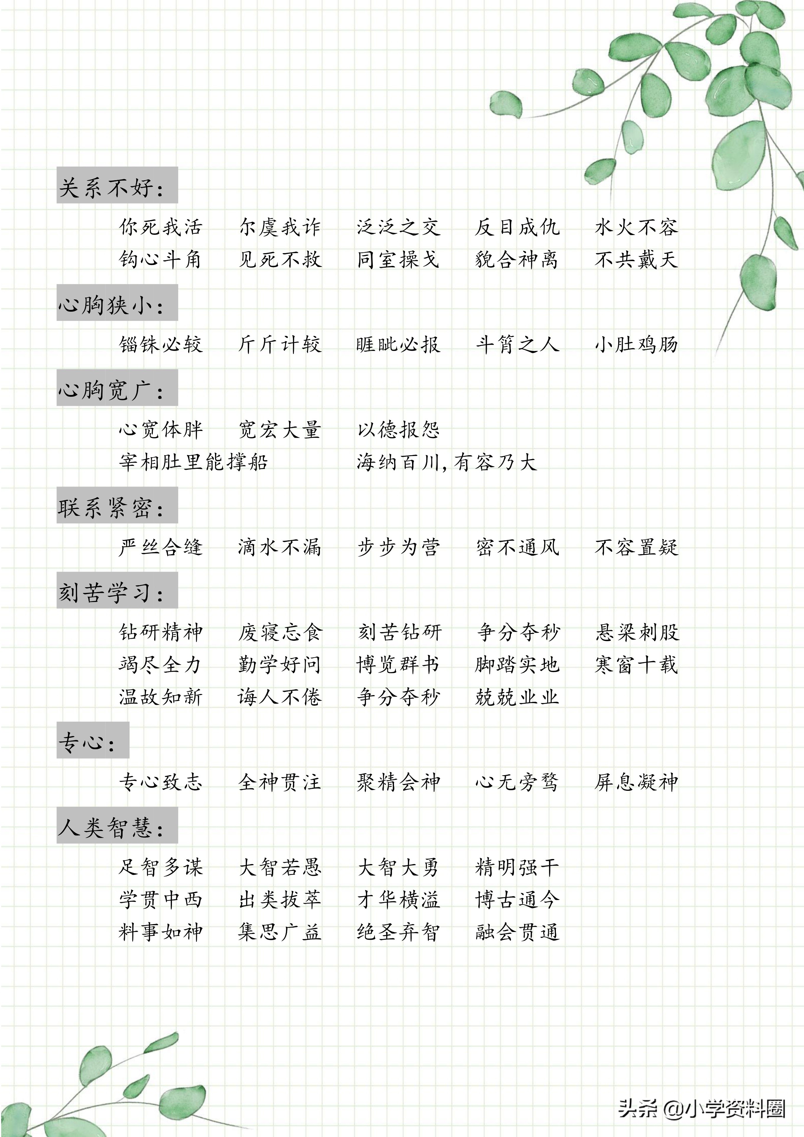 小学语文词语分类汇总，语文基础知识积累赶紧给孩子收藏起来