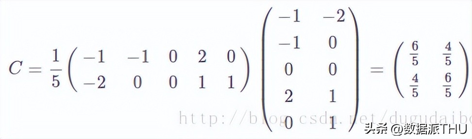 主成分分析构建回归模型,主成分分析法详细步骤