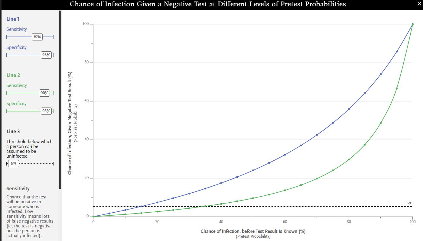 吴尊友新冠后遗症怎么治,吴尊友未感染新冠是如何防控的