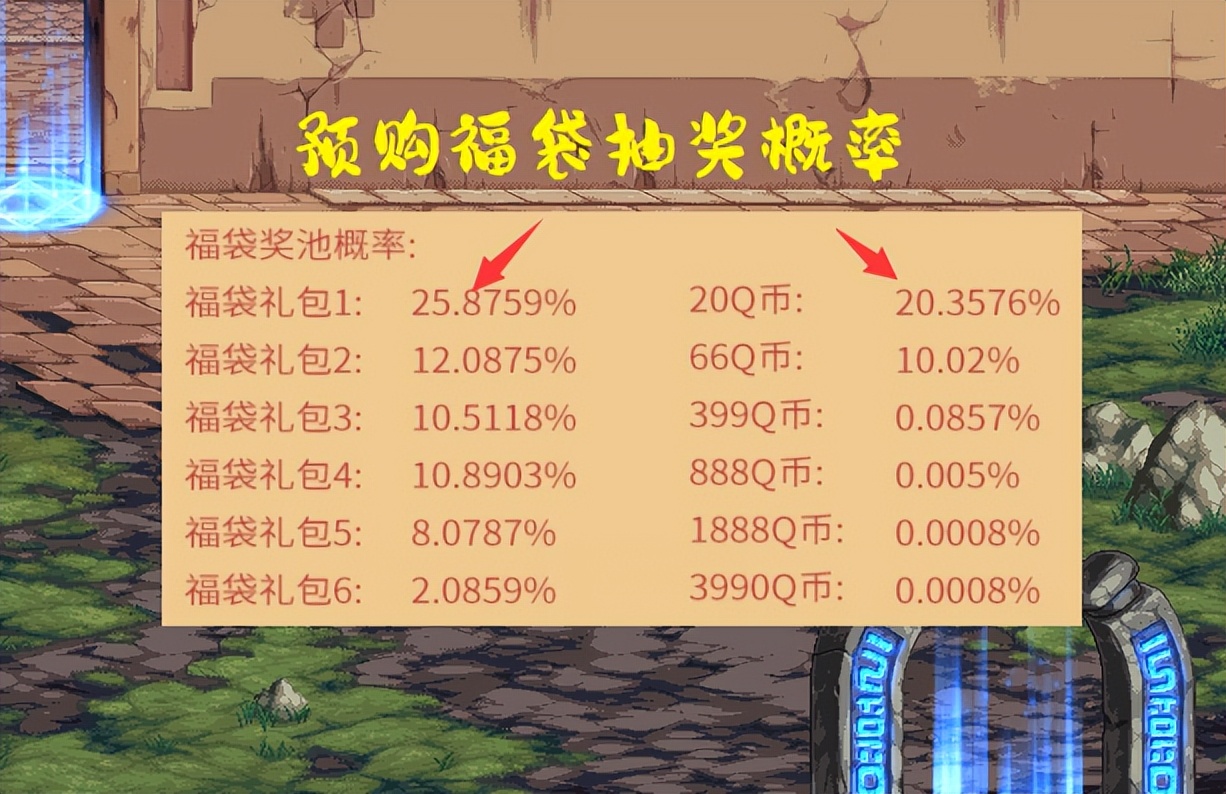 dnf2023春节活动第二弹,dnf春节7天活动爆料