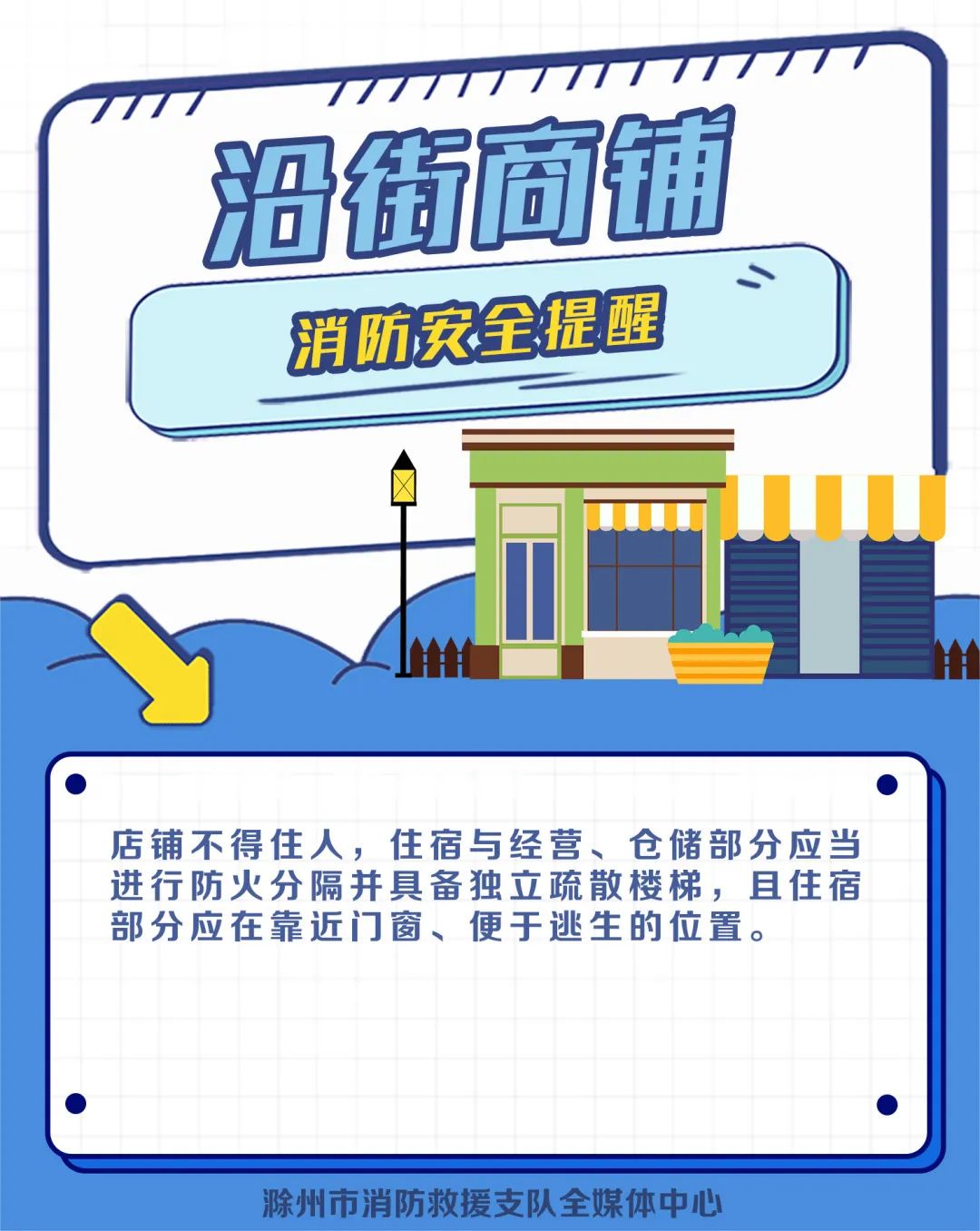 消防小课堂沿街商铺消防安全指南,商铺火灾消防处置流程