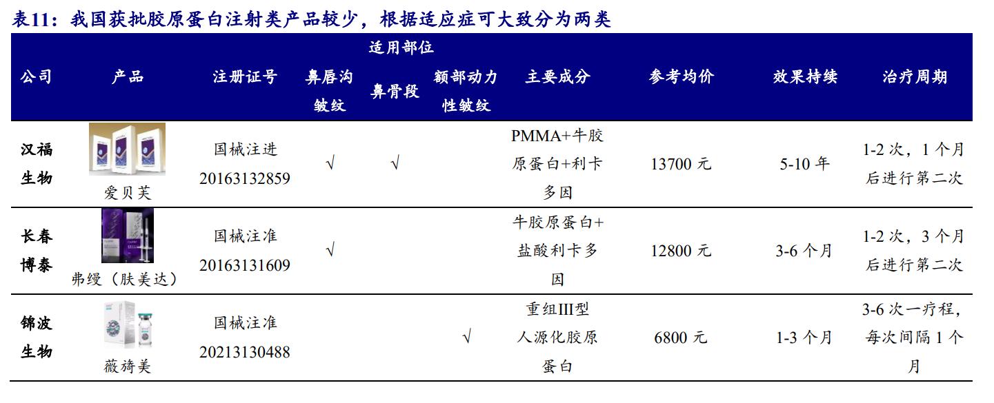 鑳跺師铔嬬櫧鍥藉唴宸蹭笂甯傜殑鍏,鑳跺師铔嬬櫧鑳藉惁鎴愪负璺ㄨ秺鍛ㄦ湡鍘熸枡