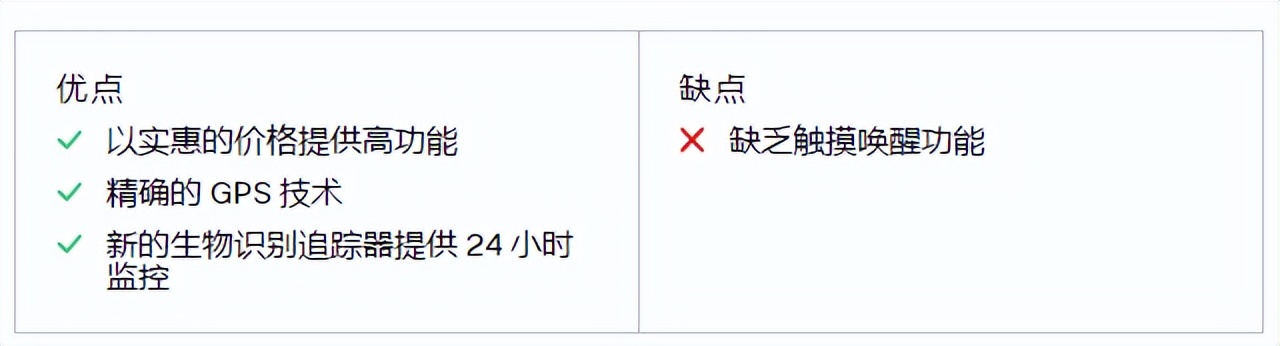 国外最智能的智能手表,国际智能手表推荐2021年最值得买