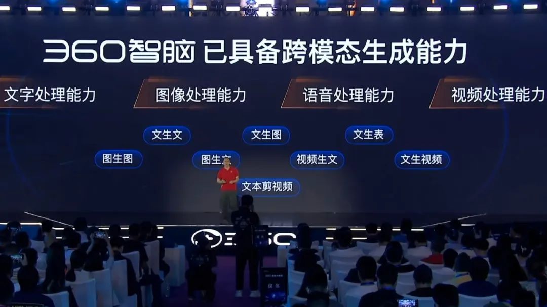 360智脑4.0测评,360正式发布ai新品360智脑大模型