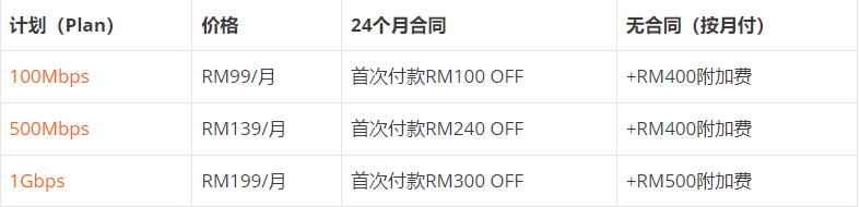 马来西亚出国留学哪些学校好,马来西亚出国留学机构