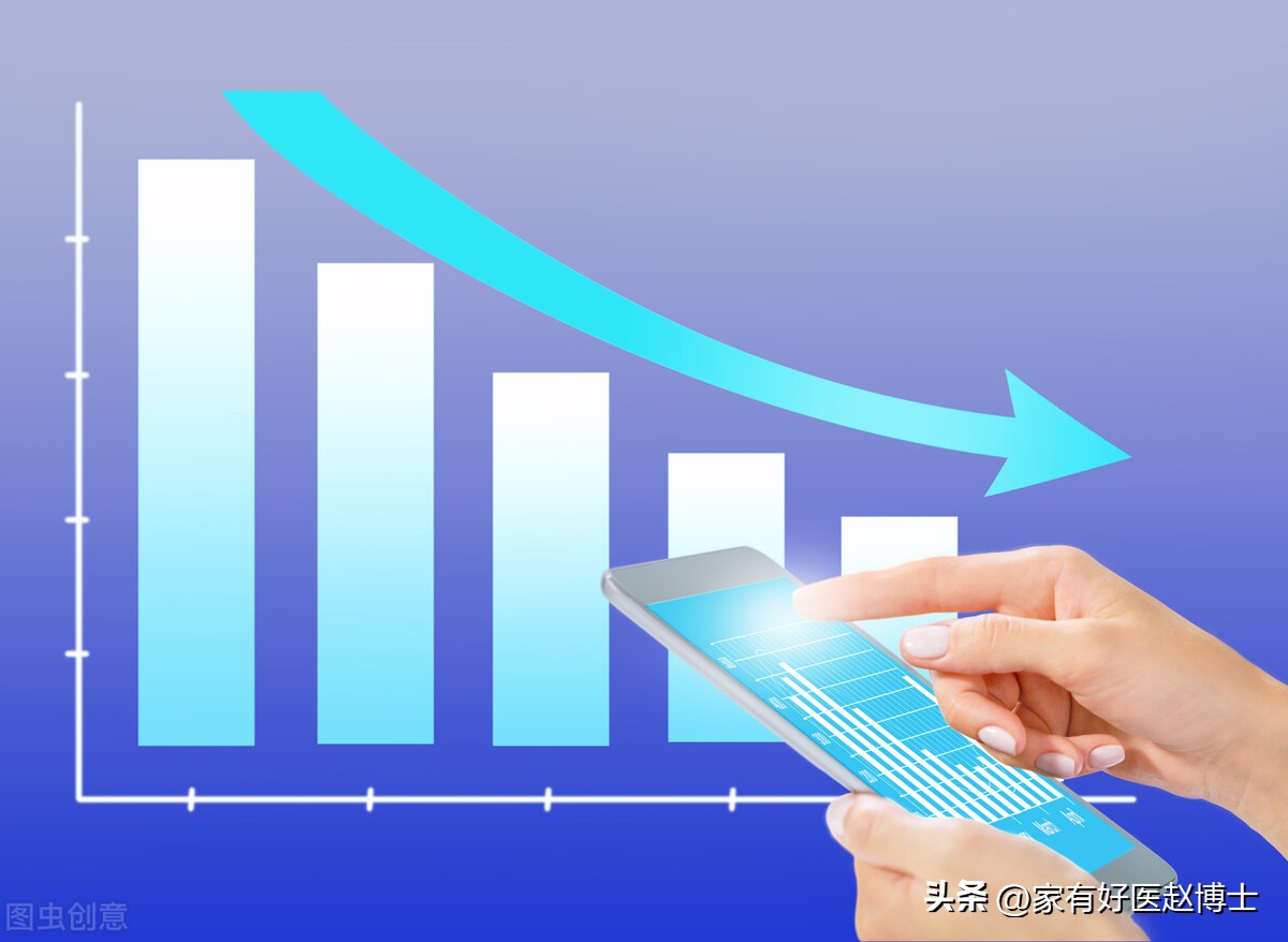 降低餐后血糖最好的一味中成药,餐前血糖12点多吃什么药能降下来