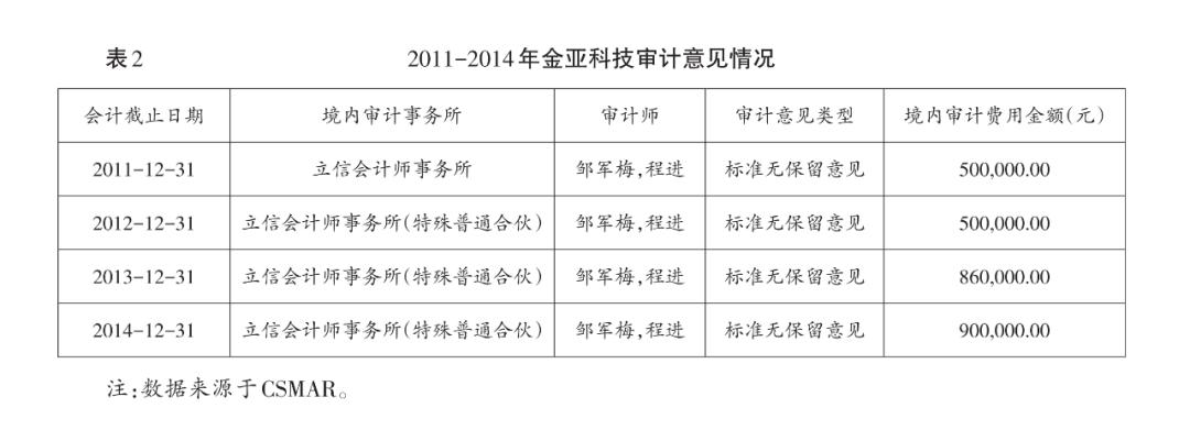 绋冲潗鍏徃澶存妸浜ゆ,绋冲潗澶存妸浜ゆ