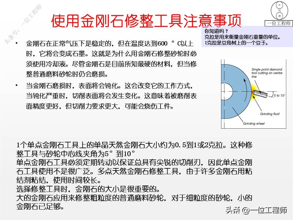 砂轮是如何工作的？砂轮的“7要素”，使用砂轮的安全常识