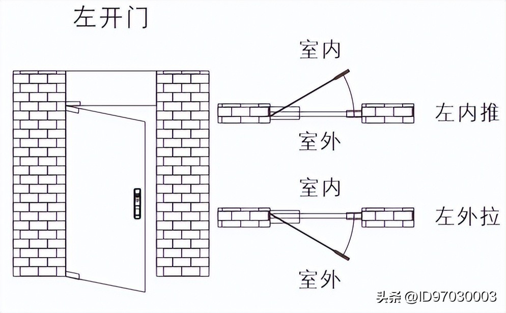 飞利浦ddl301指纹锁安装教程,飞利浦7100ds指纹锁怎么安装