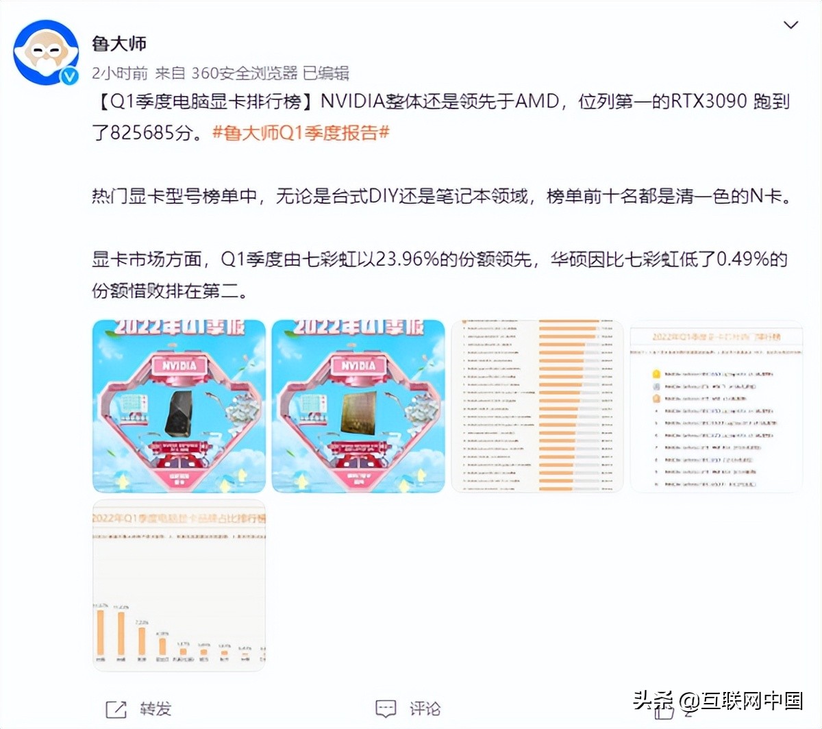 鲁大师q1季度显卡,鲁大师q1显卡推荐