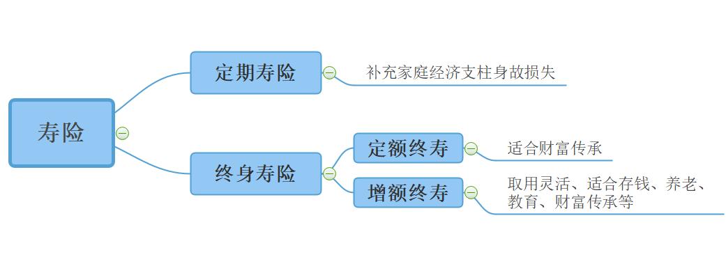 大公司哪个部门有前景,大公司大平台靠谱吗