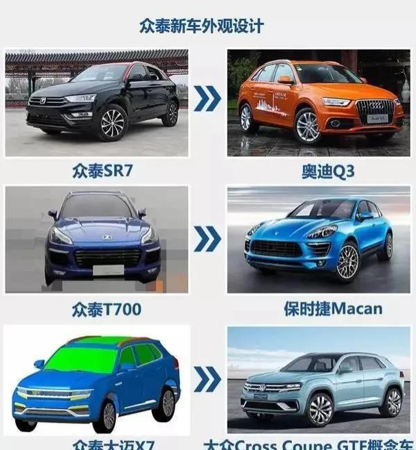 关于汽车外号那些事儿,汽车圈的梗你还知道哪些呢