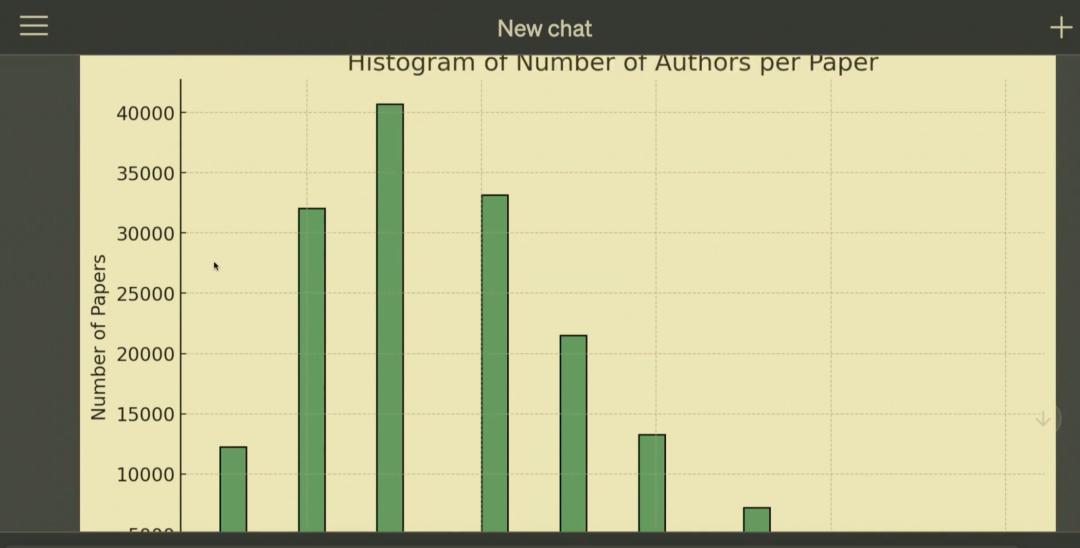 关于chatgpt的ted演讲,ted开挂的套路