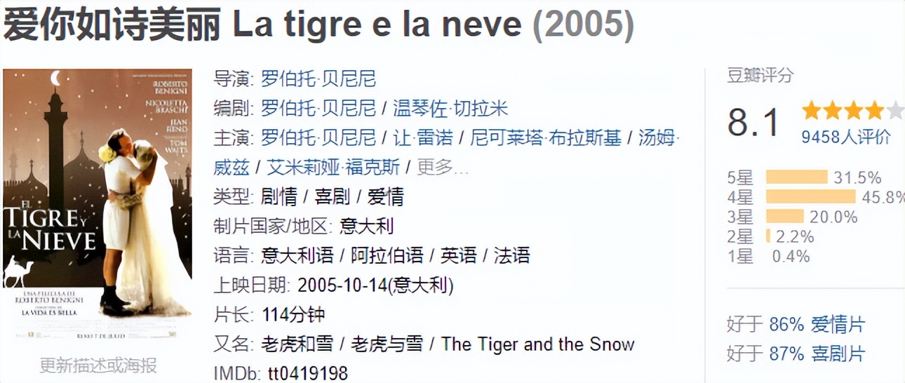 宅家电影推荐爱情片催泪,宅家情侣必看高分爱情电影