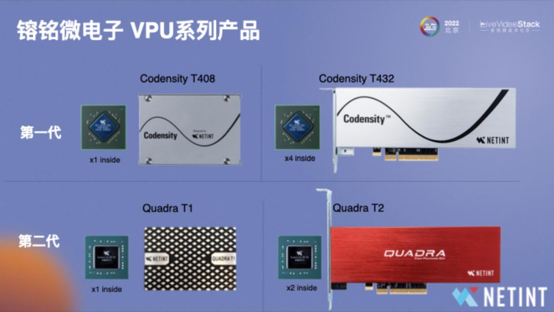 镕铭微电子有限公司官网,镕铭微电子上市受益公司