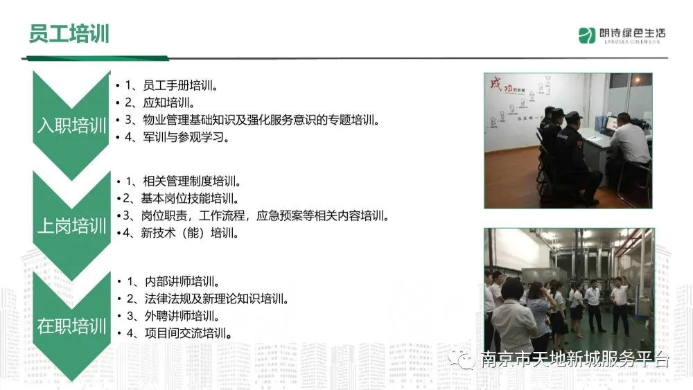 物业管理品质提升方案ppt,物业管理整套培训课件