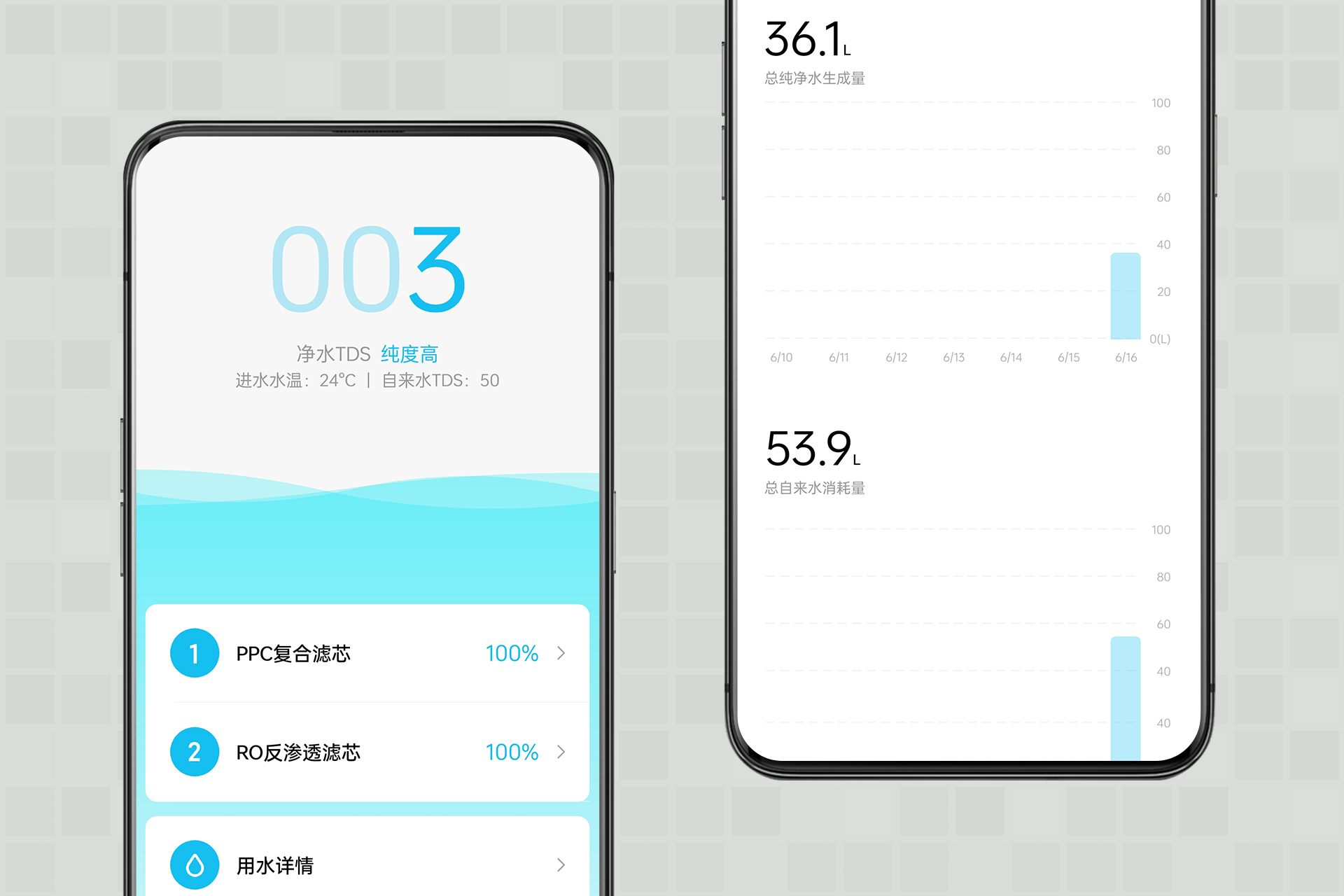 米家净水器600g经典款,米家净水器600g四个滤芯五级过滤