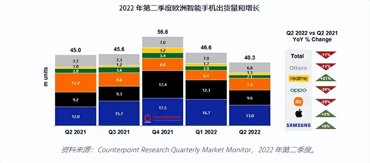 除iphone外最好用的手机,现在除iphone以外最好用的手机