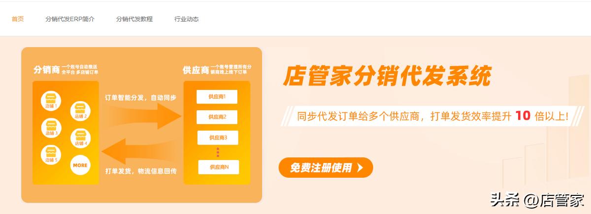 抖音卖货怎么跟厂家合作,抖音店铺怎么让厂家一件代发
