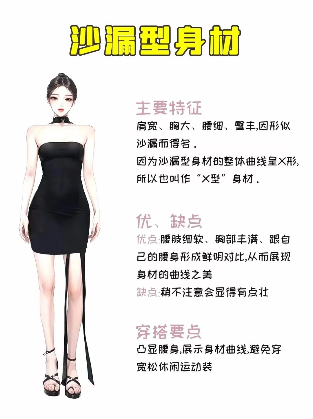 体型偏胖的人服装搭配,女人不同体型服装搭配