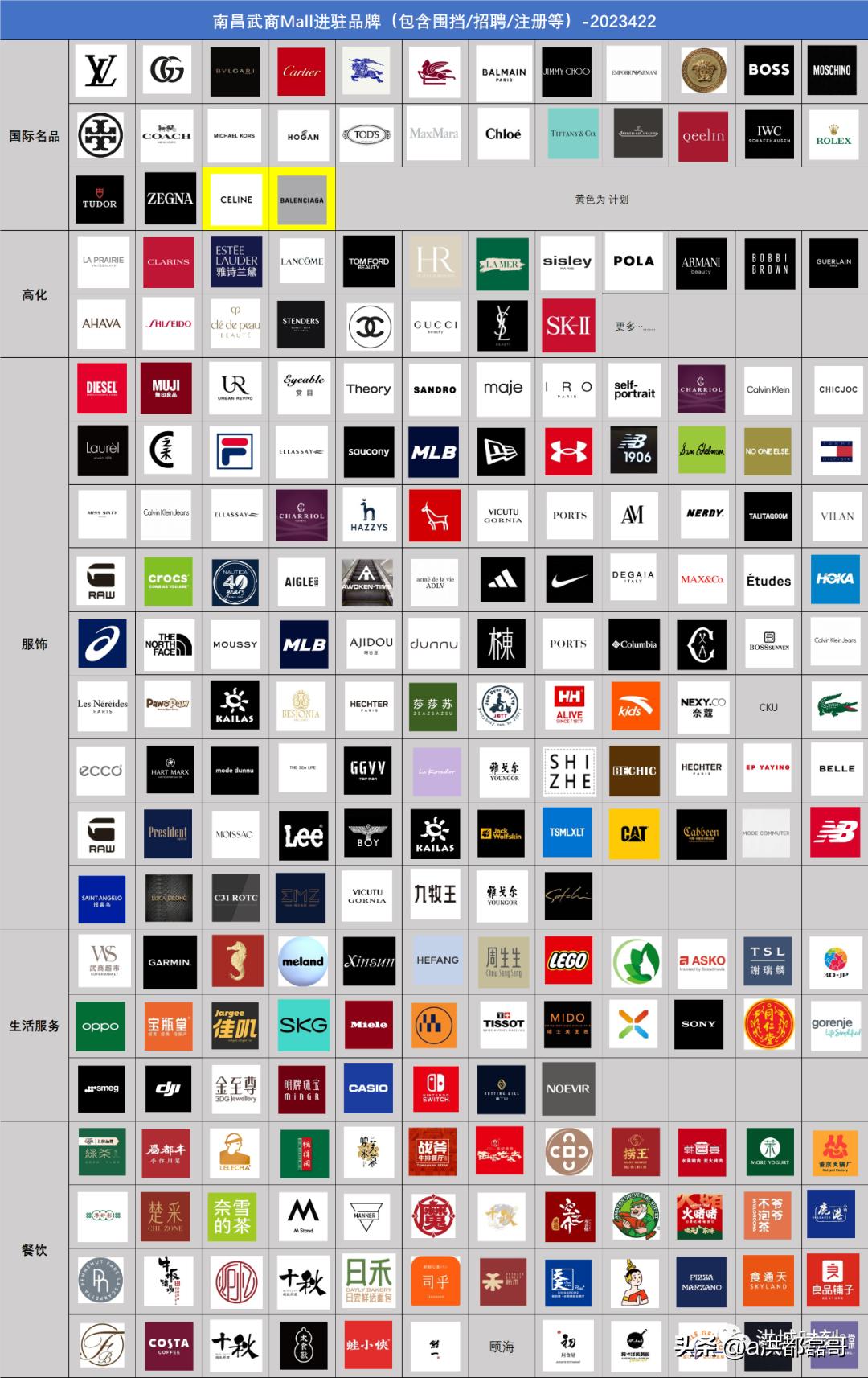 南昌武商malllv开业了吗,南昌武商MALL今天开业人多吗