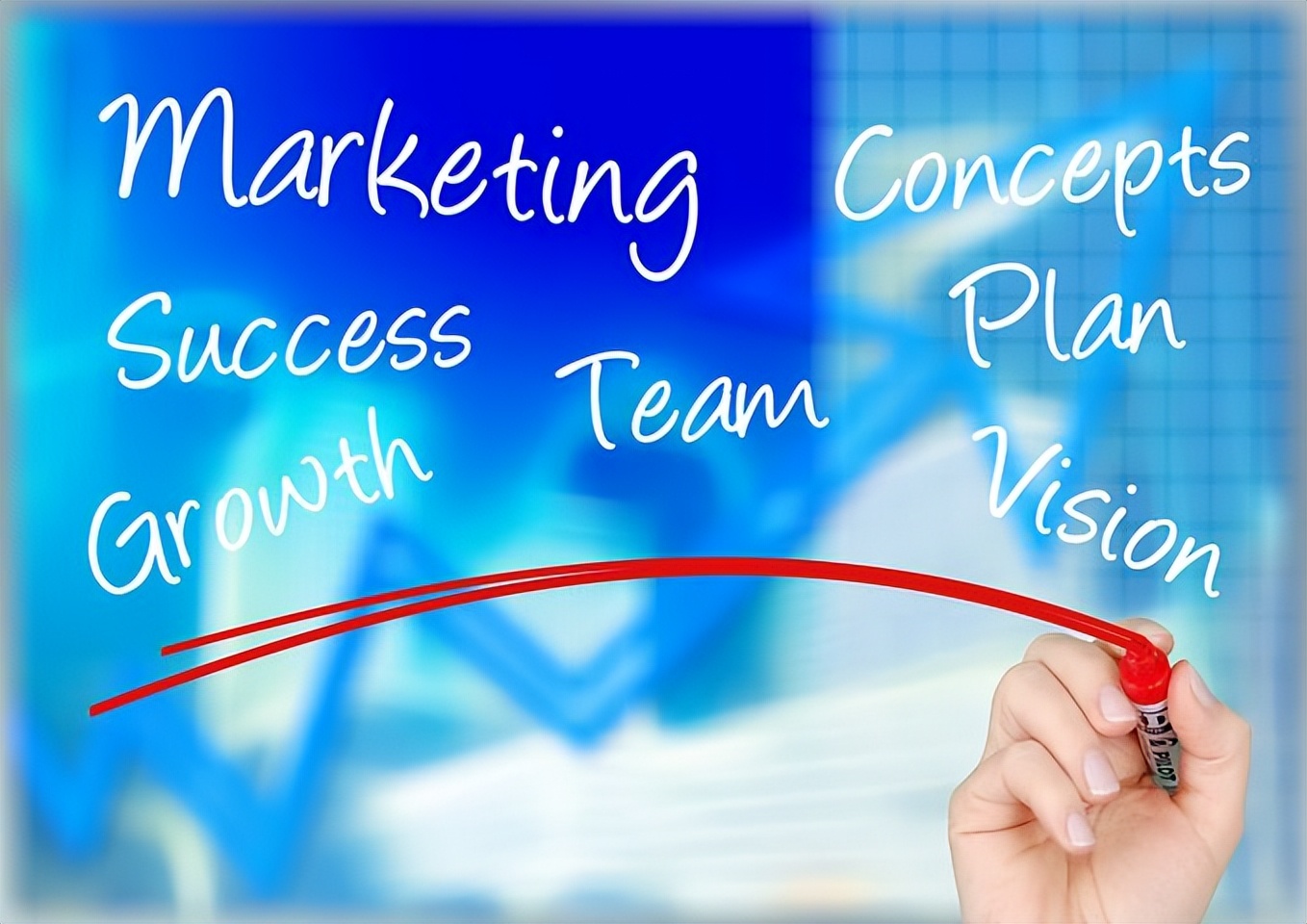 市场营销职业体验感悟,市场营销体验课