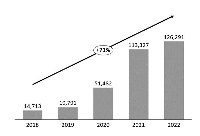 企业转型升级要抓住市场机遇,专精特新企业如何寻找细分市场