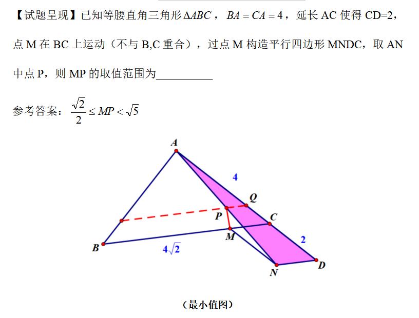 刘蒋巍，杨斌斌：如何做5~10分钟的命题报告