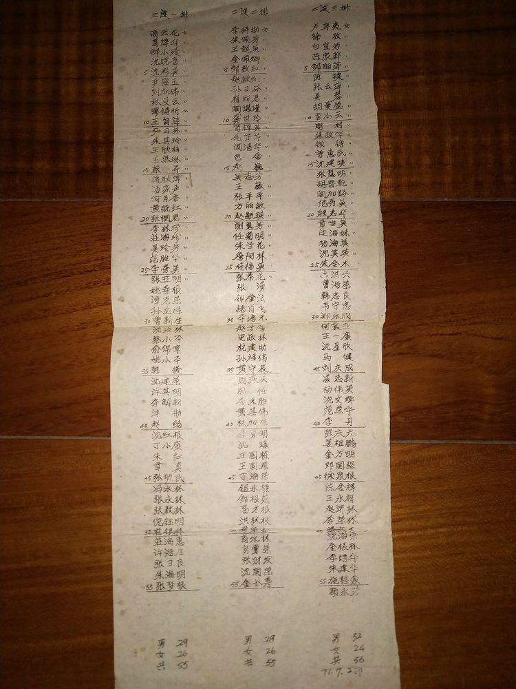 高中同学视频回忆录,高中生同学回忆录