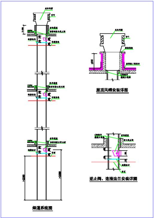 不锈钢烟道接口处如何密封,不锈钢烟道安装示意图