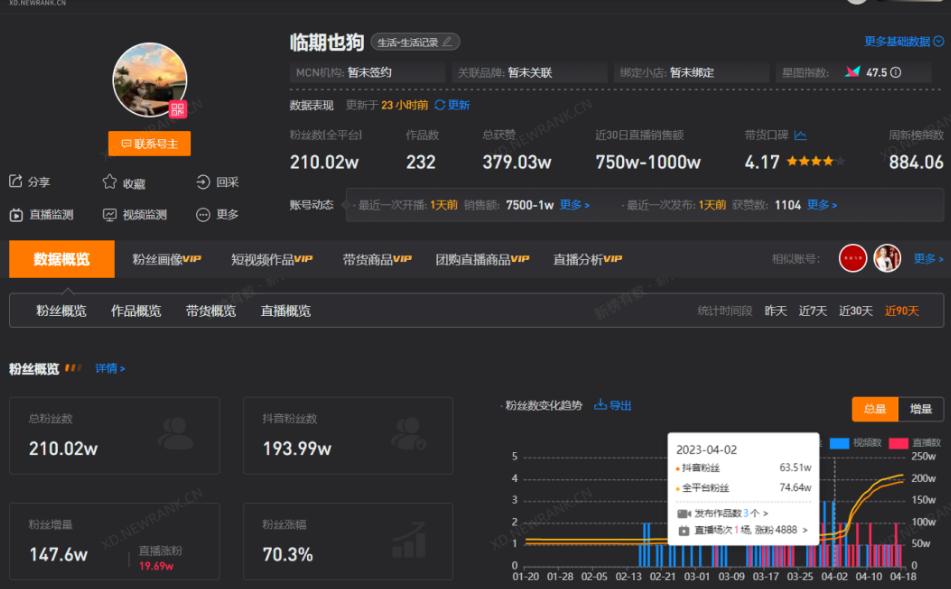辛吉飞揭秘临期食品,辛吉飞食品曝光事件
