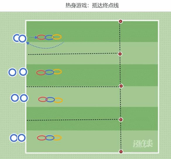 u8足球训练计划,u8足球青训大纲完整版