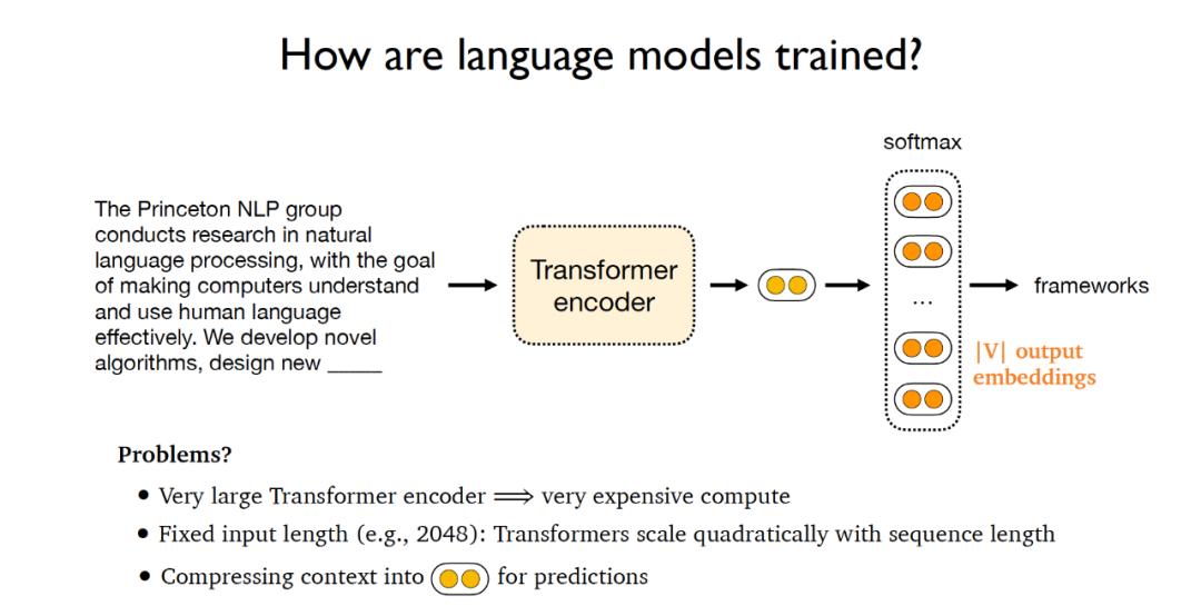 ai分享,ai分享课程