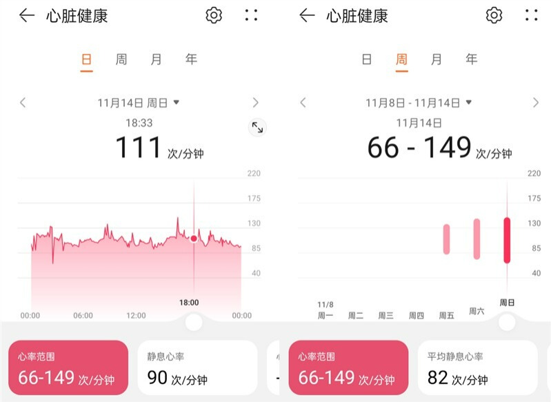huaweiwatchgt3都有哪些功能,huaweiwatchgt3有什么隐藏功能