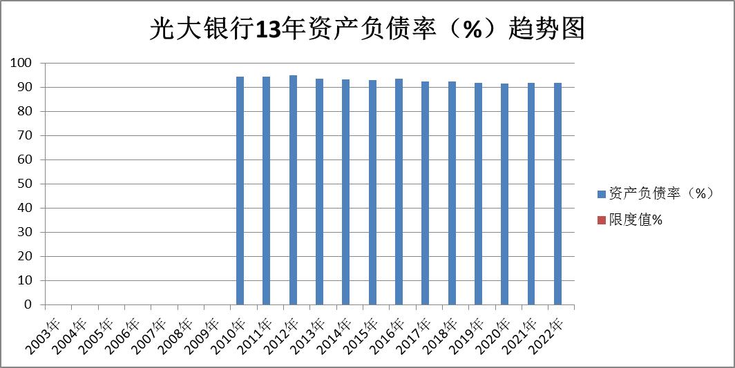 招商银行与光大银行股票对比,兴业银行和交通银行股票对比