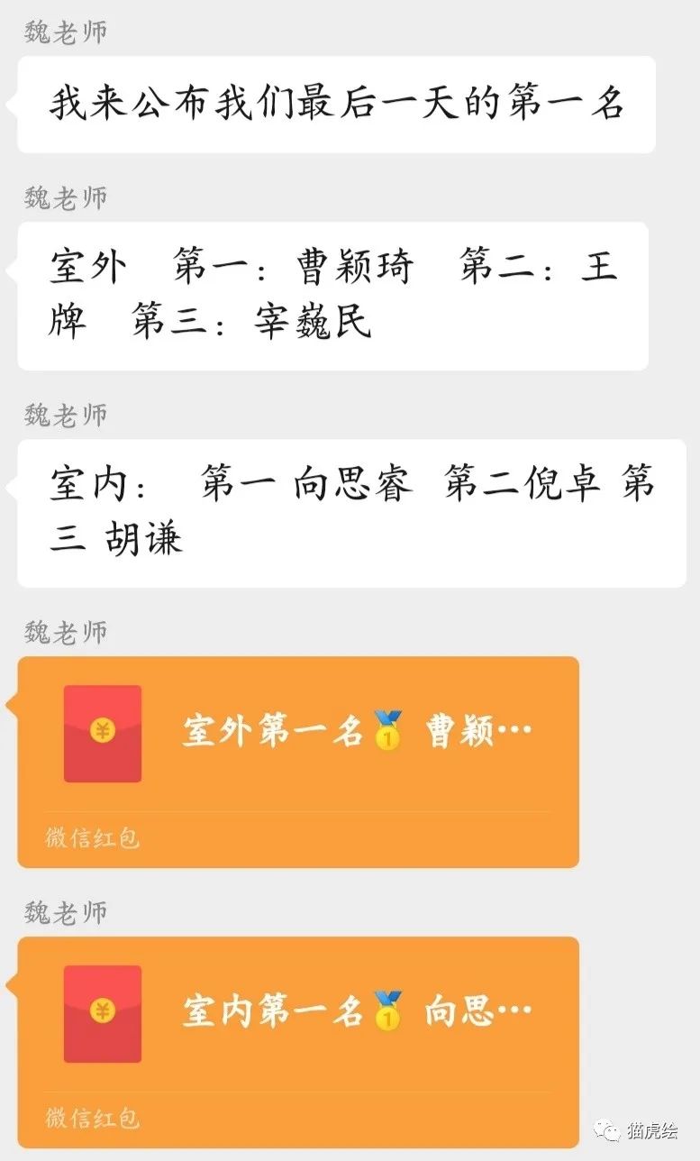鐚檸缁樼敾,鐚檸鎵嬬粯