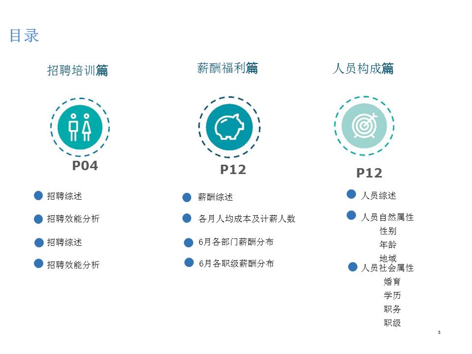 人事部月报怎么写,人事部门月报模板