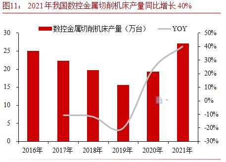 硬质合金数控刀片龙头企业,华锐硬质合金刀片