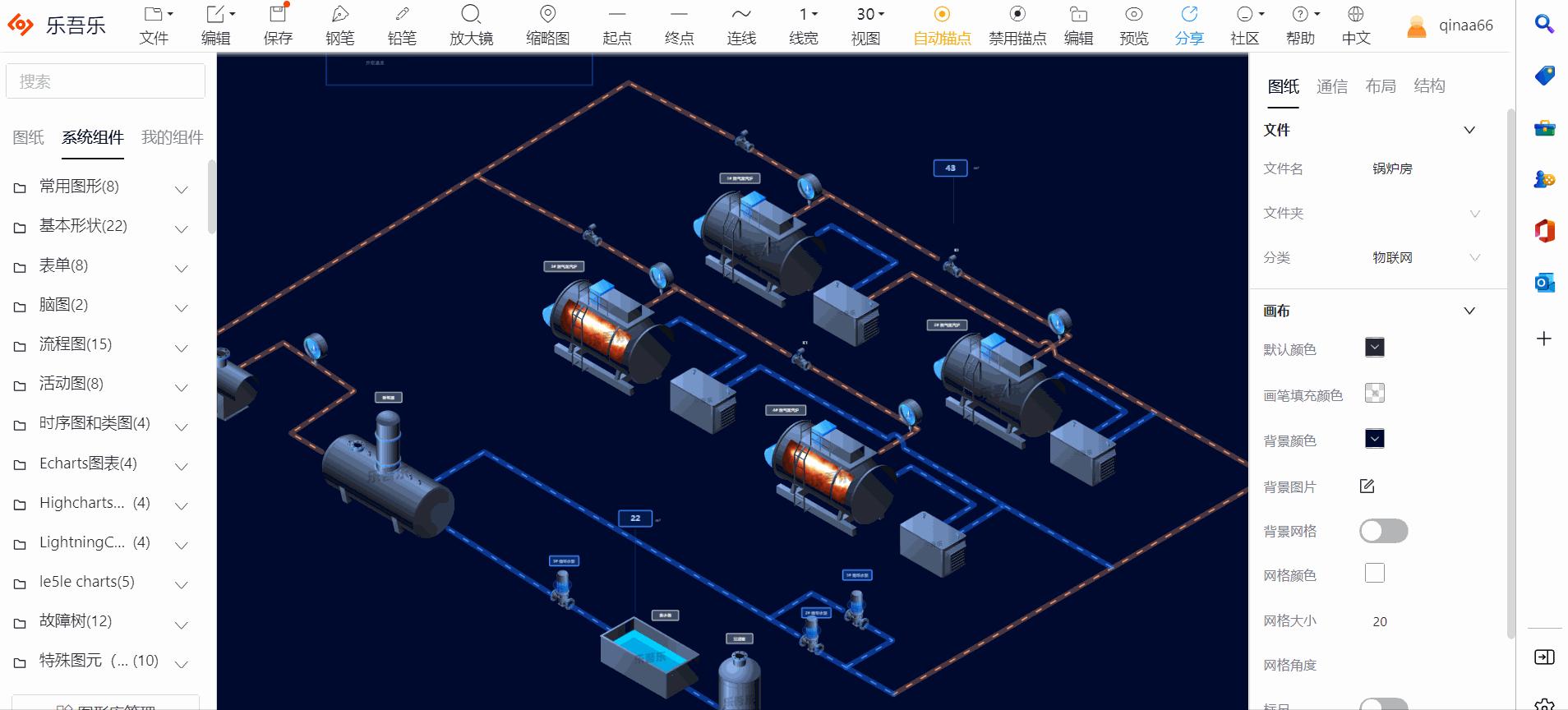 组态软件与动态可视化,可视化组态软件通用