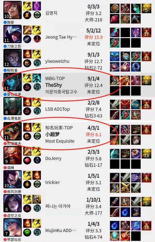 theshy滑板鞋对线小超梦鳄鱼,小超梦谈论theshy