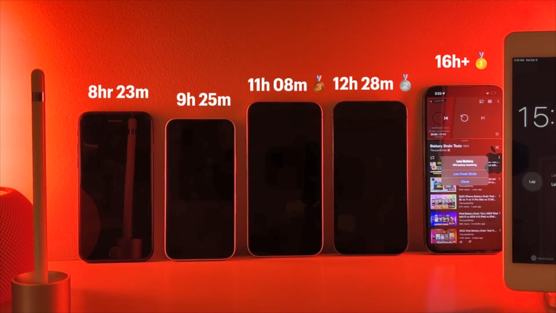 库克最新iphone,库克心中最好的iphone