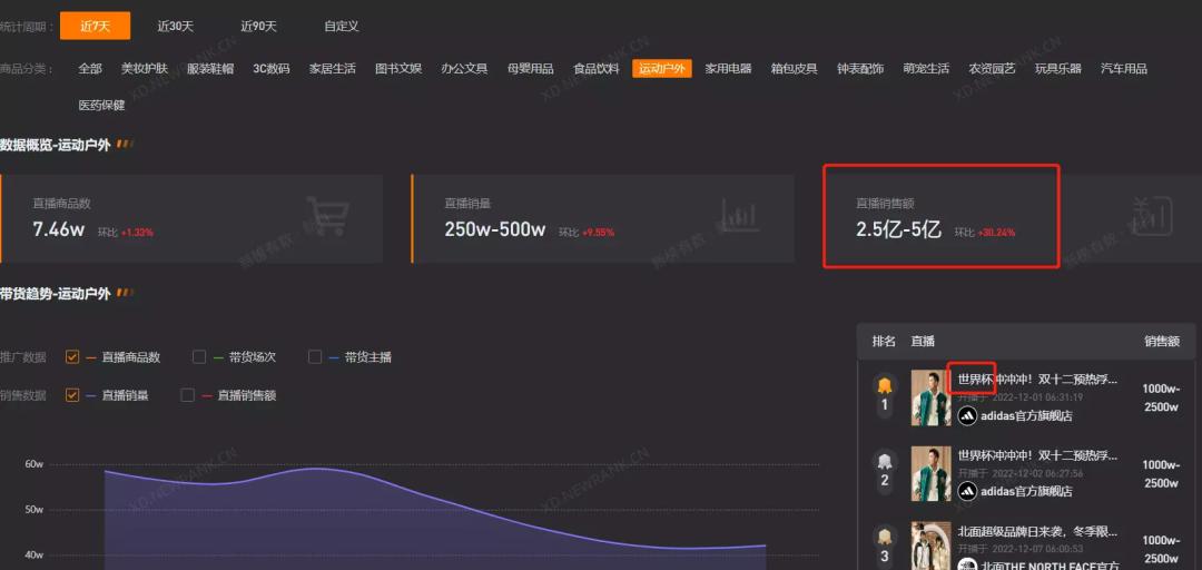 世界杯卡塔尔小王子,卡塔尔世界杯足球小王子