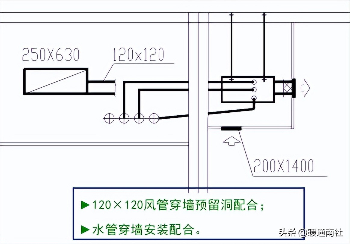 中央空调系统安装图纸,中央空调系统安装外包