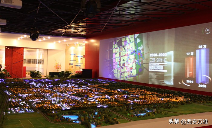 多媒体电子沙盘,实体沙盘与电子沙盘互动